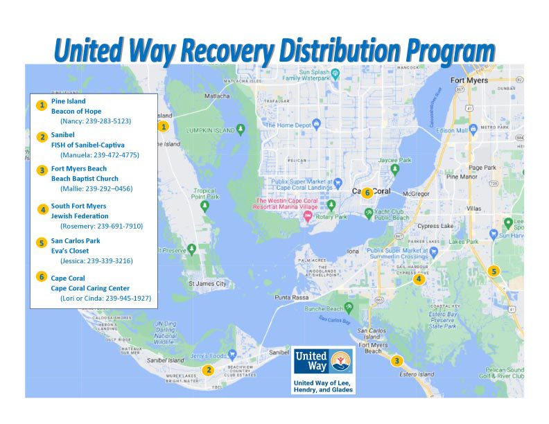 United Way Recovery Distribution Program